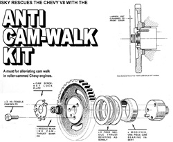 Anti-Walk Cam Tool Kit - Click Image to Close
